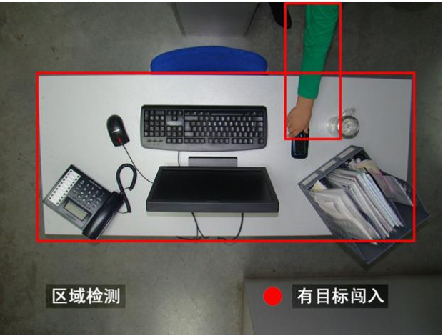 NVR性能示意图3.png
