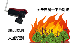 实时预警，火灾识别摄像机让火势得到控制