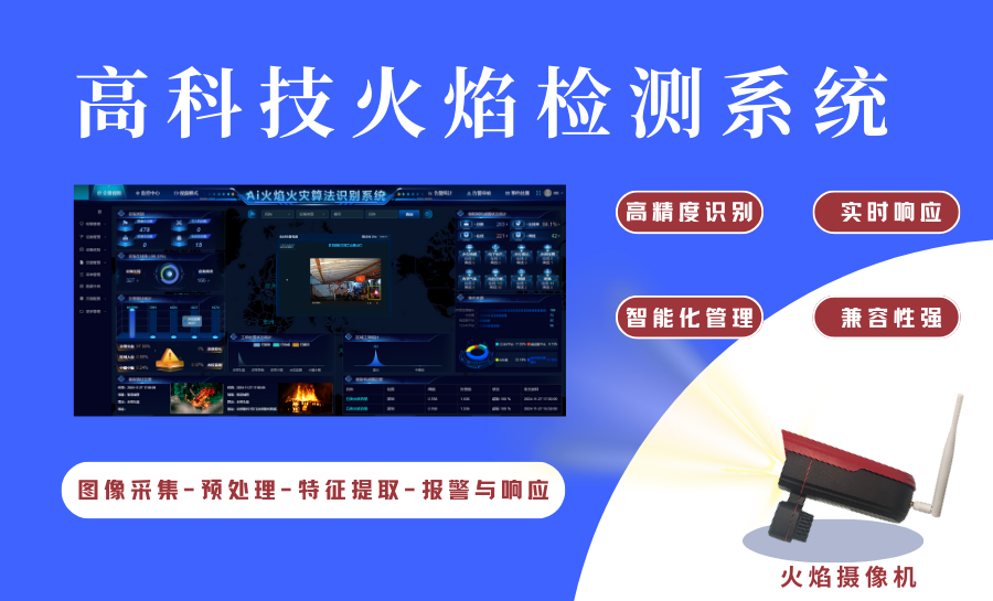火灾监测预警系统.png