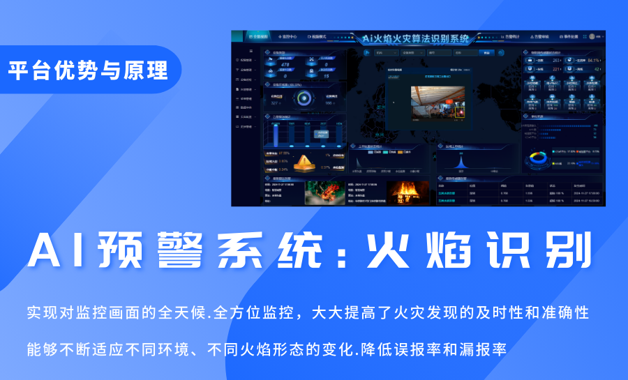 智能化火灾监测预警系统.png