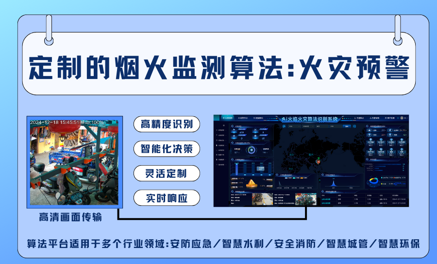 火焰火灾识别算法-火焰检测算法