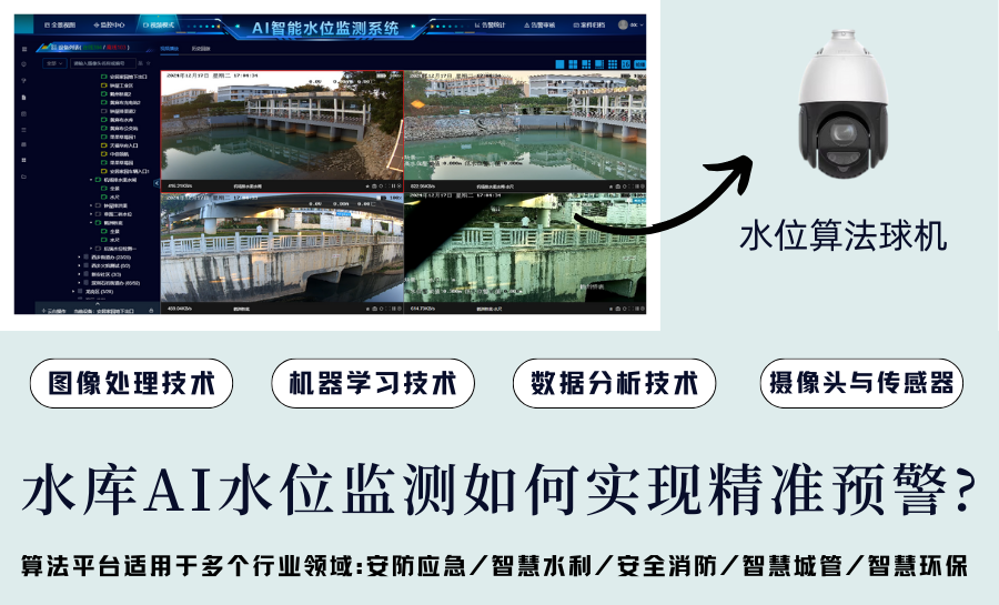 AI智能水位监测系统.png AI智能水位监测系统.png