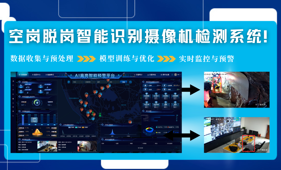 空岗脱岗智能识别摄像机检测系统!.png 空岗脱岗智能识别摄像机检测系统!.png