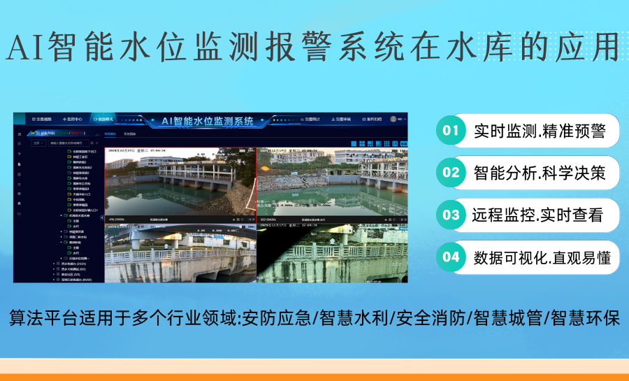 AI智能水位监测报警系统在水库的应用