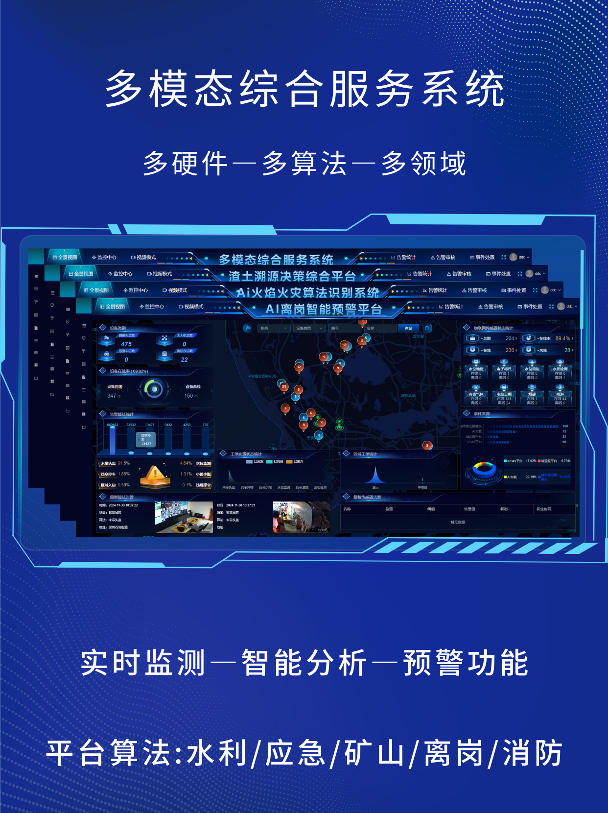 多模态综合服务系统