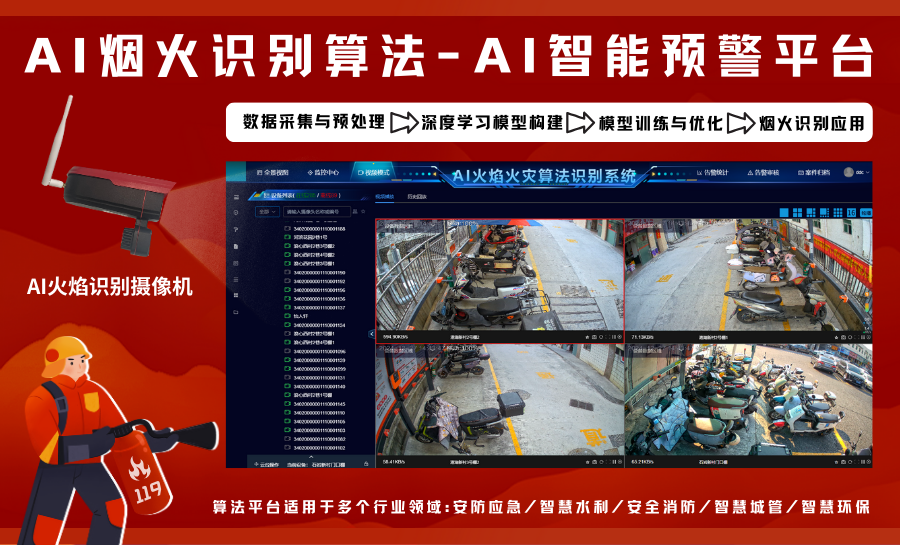AI烟火识别算法-AI智能预警平台.png