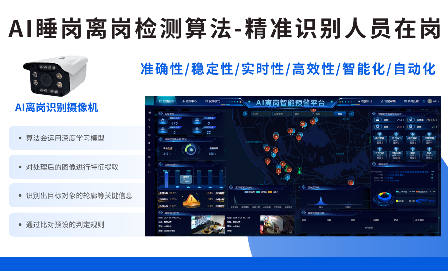 AI睡岗离岗检测算法-精准识别人员在岗