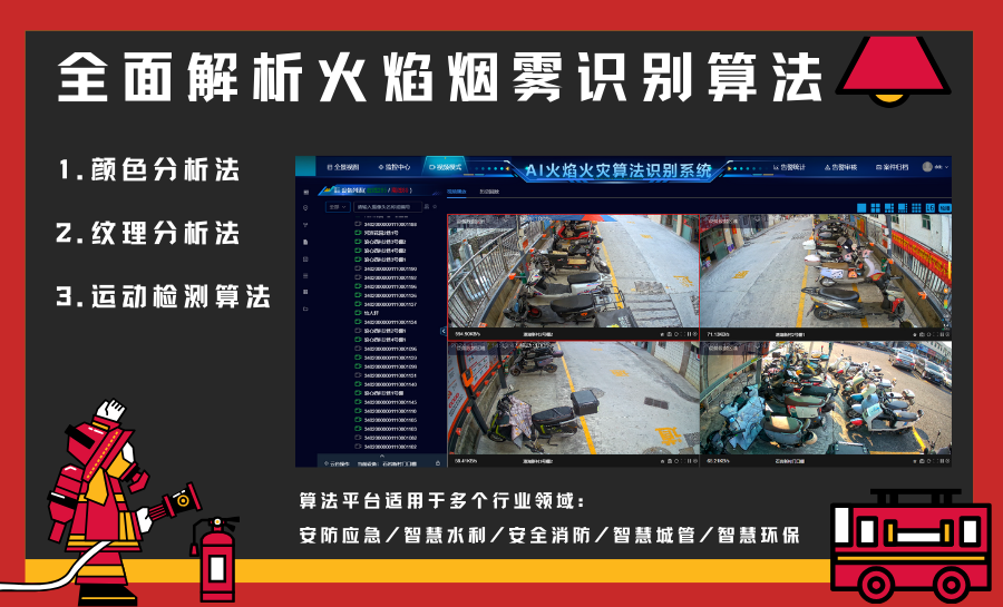 全面解析火焰烟雾识别算法.png