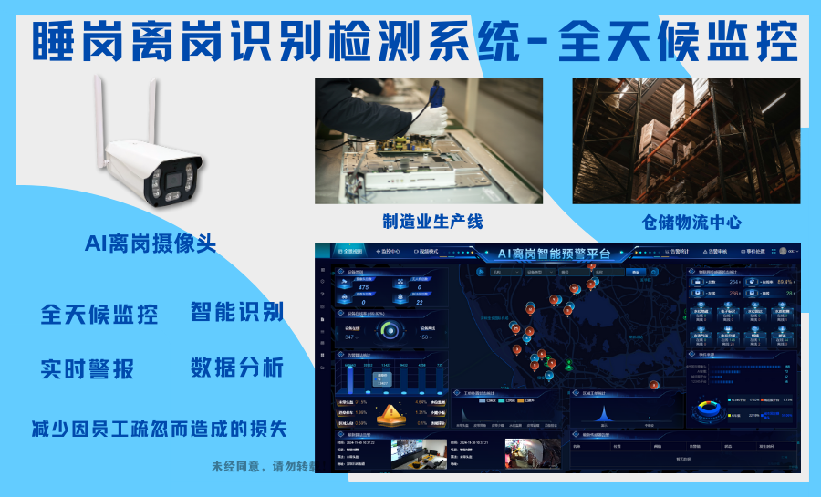 睡岗离岗识别检测系统-全天候监控