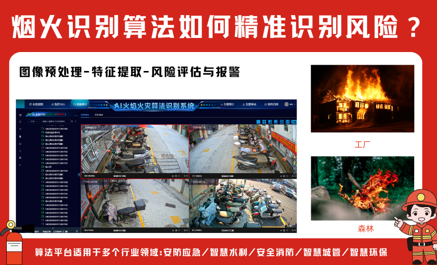 烟火识别算法如何精准识别风险？