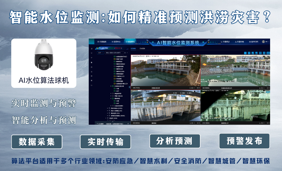 智能水位监测：如何精准预测洪涝灾害？.png