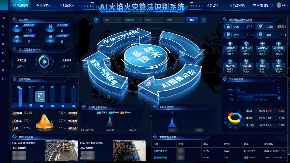 介绍AI火焰火灾算法识别系统的应用