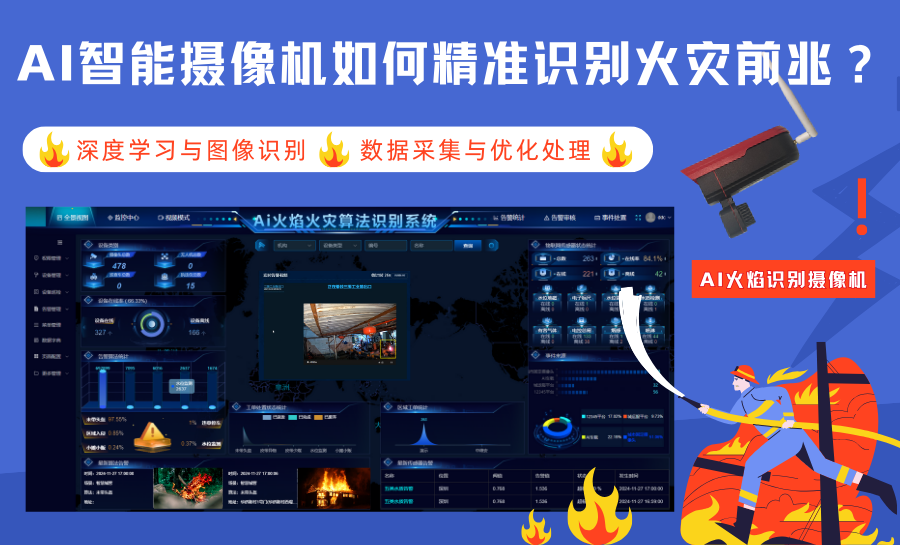 AI智能摄像机如何精准识别火灾前兆？