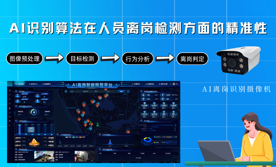 AI识别算法在人员离岗检测方面的精准性