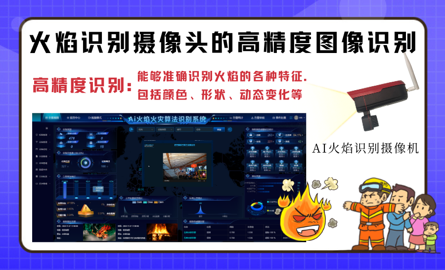 火焰识别摄像头的高精度图像识别能力.png