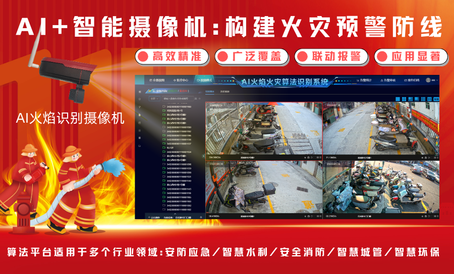AI+智能摄像机：构建火灾预警防线.png