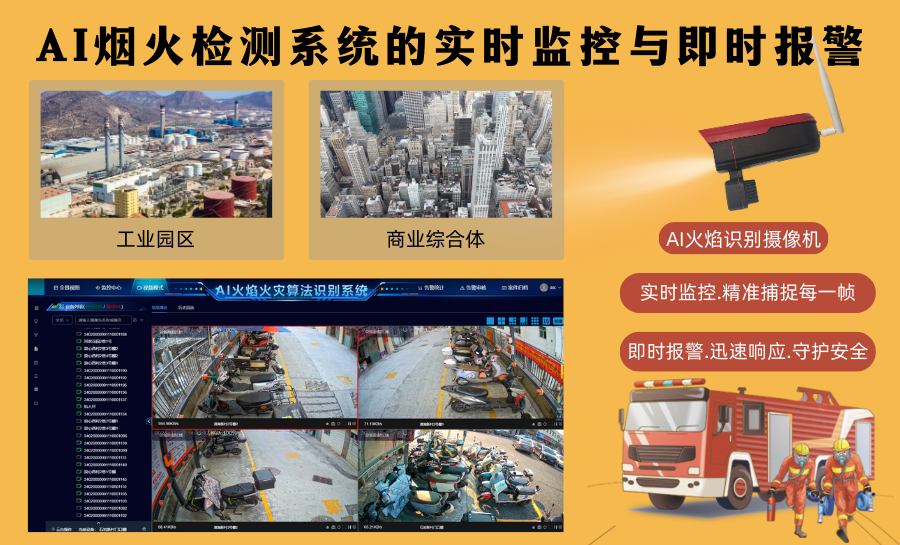 AI烟火检测系统的实时监控与即时报警.png AI烟火检测系统的实时监控与即时报警.png