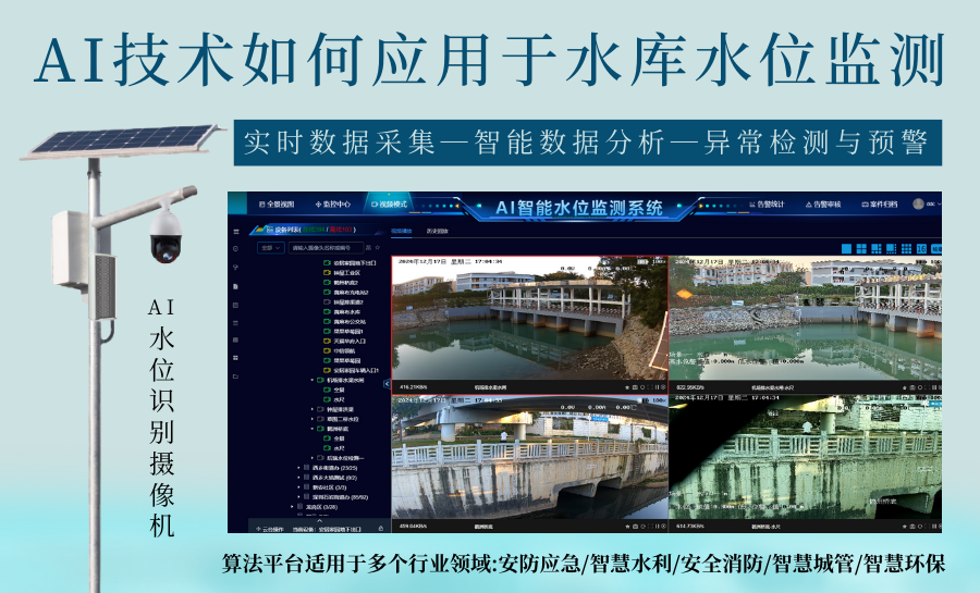 AI技术如何应用于水库水位监测.png