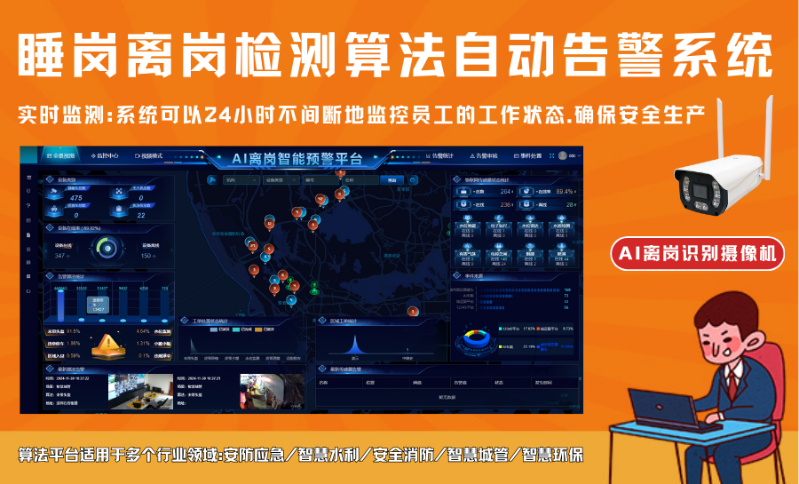 睡岗离岗检测算法自动告警系统.png 睡岗离岗检测算法自动告警系统.png