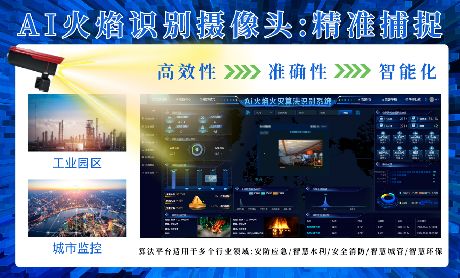 AI火焰识别摄像头：精准捕捉