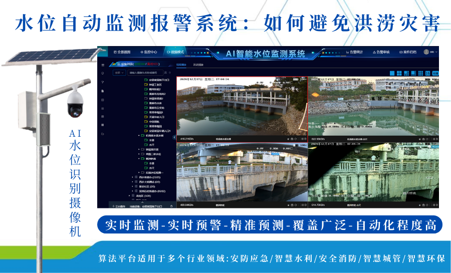 水位自动监测报警系统：如何避免洪涝灾害.png