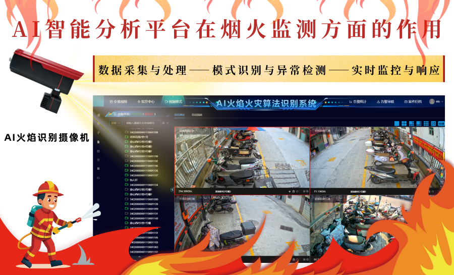 AI智能分析平台在烟火监测方面的作用.png