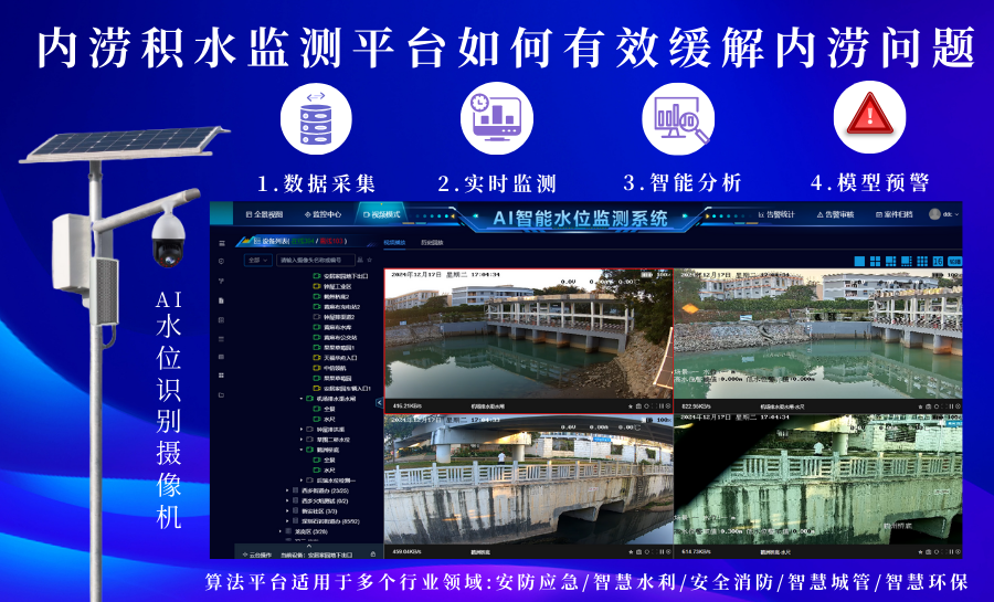 内涝积水监测平台如何有效缓解内涝问题.png