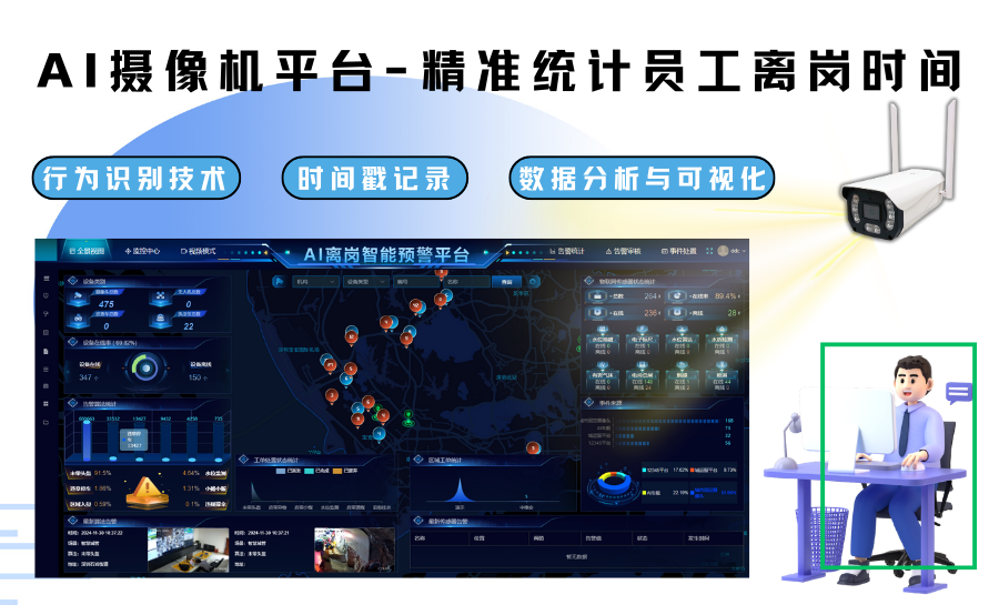 AI摄像机平台-精准统计员工离岗时间