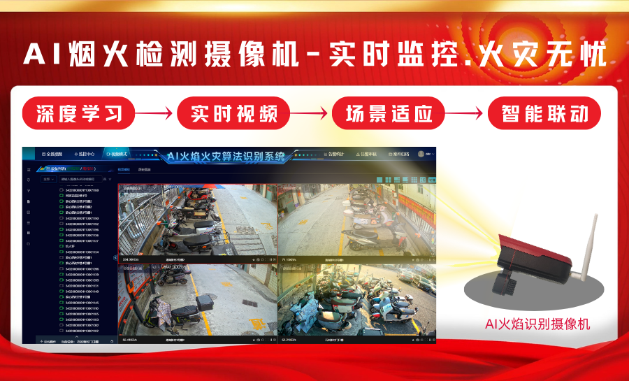 AI烟火检测摄像机-实时监控，火灾无忧.png