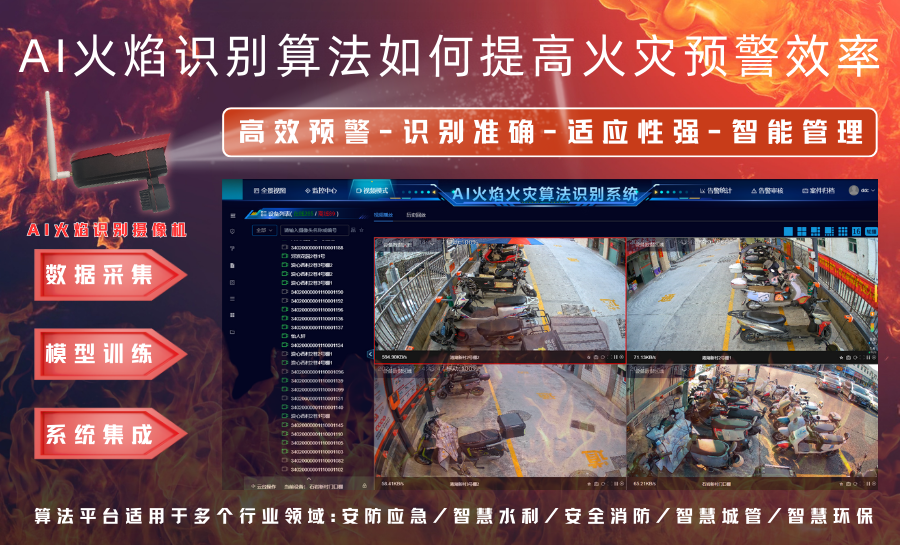 AI火焰识别算法如何提高火灾预警效率