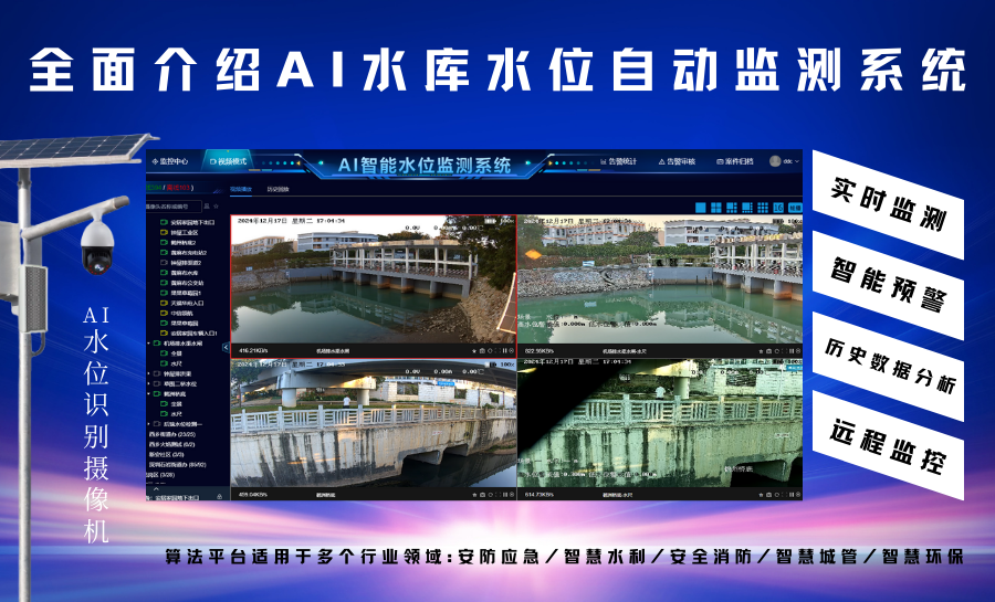 全面介绍AI水库水位自动监测系统.png