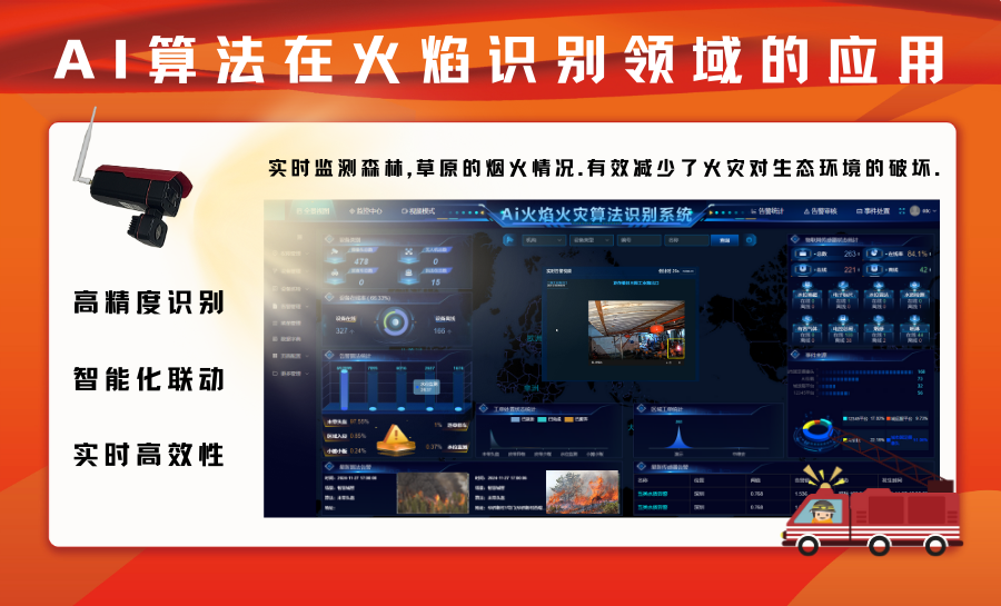 AI算法在火焰识别领域的应用