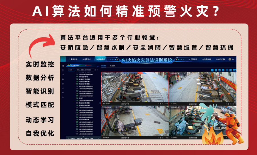 智能算法如何实现火灾预警的精准化？