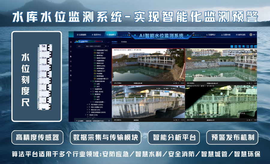 水位监测系统如何实时监测水位？