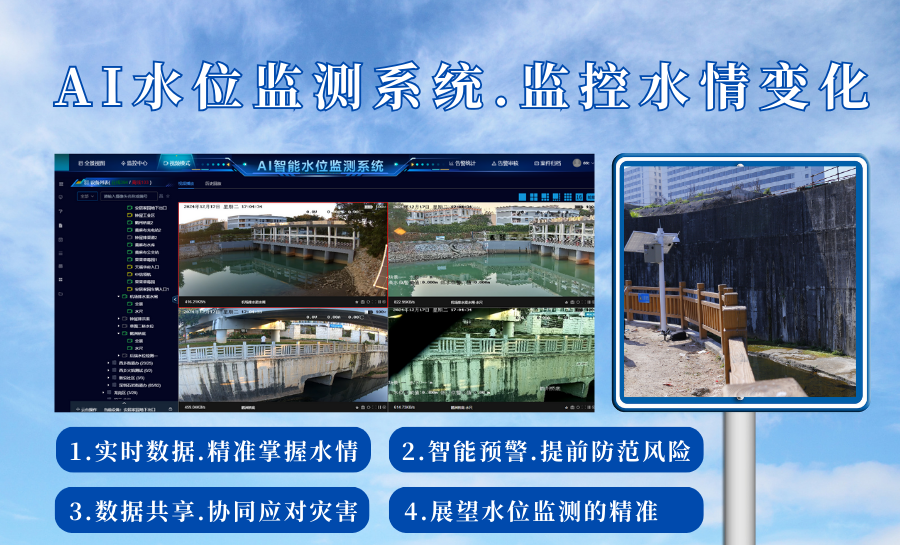 水位自动监测报警系统，如何迅速响应？