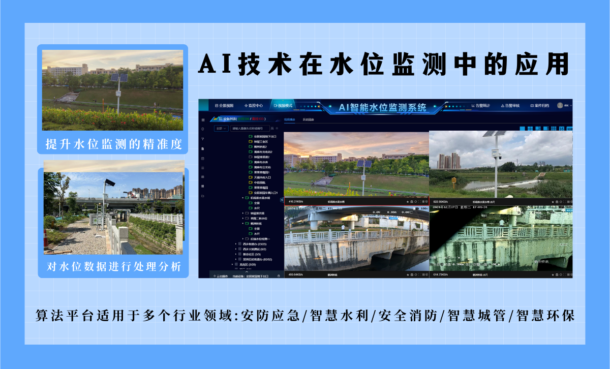 AI水库监测系统：精准数据保障.png