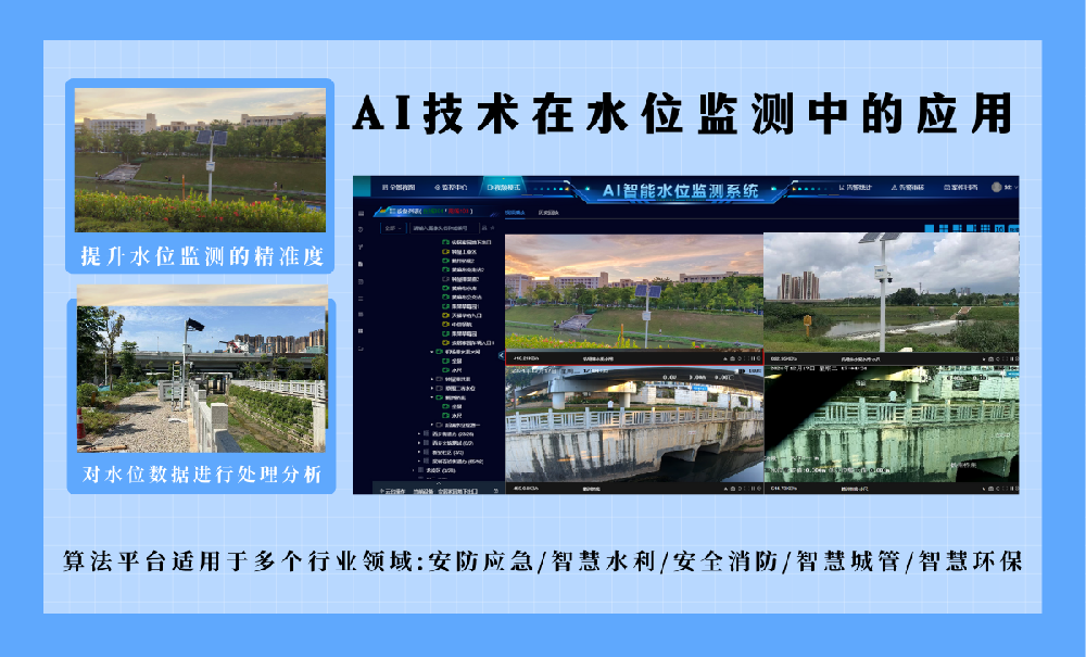 AI水库监测系统：精准数据保障