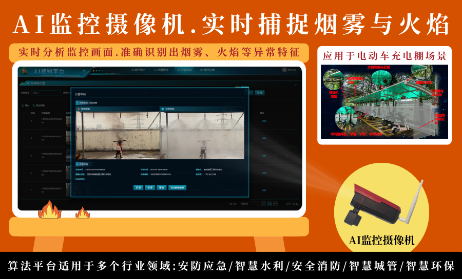 AI监控系统如何精准预警烟雾火焰
