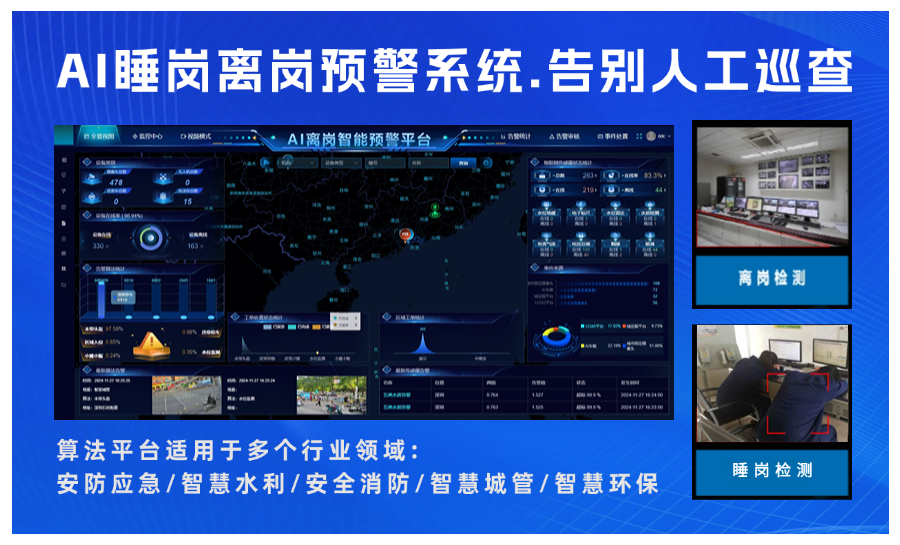 睡岗离岗预警系统-打造无死角监控