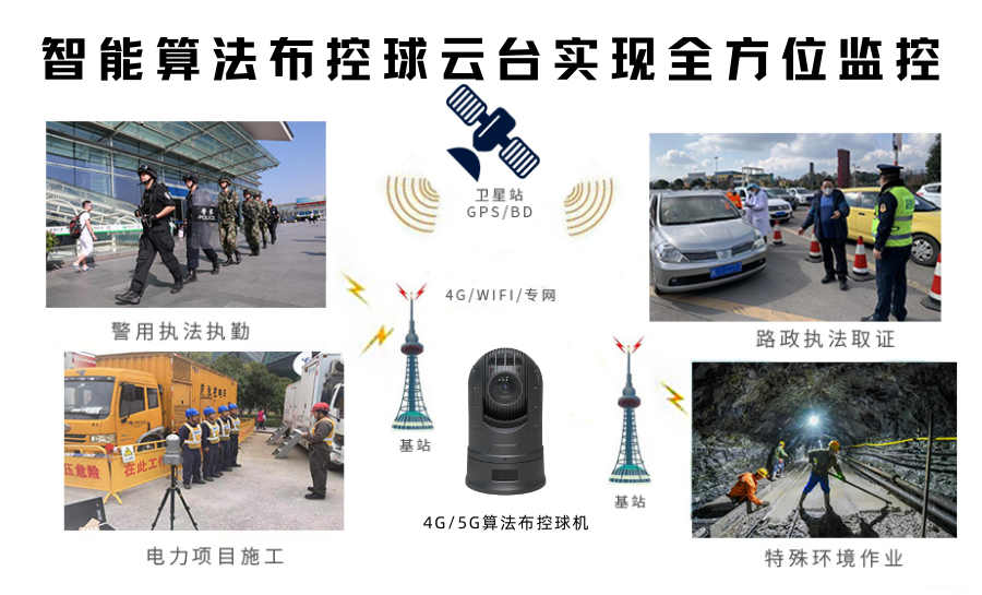 4G+AI智能布控球：实现精准监控和智能分析.png