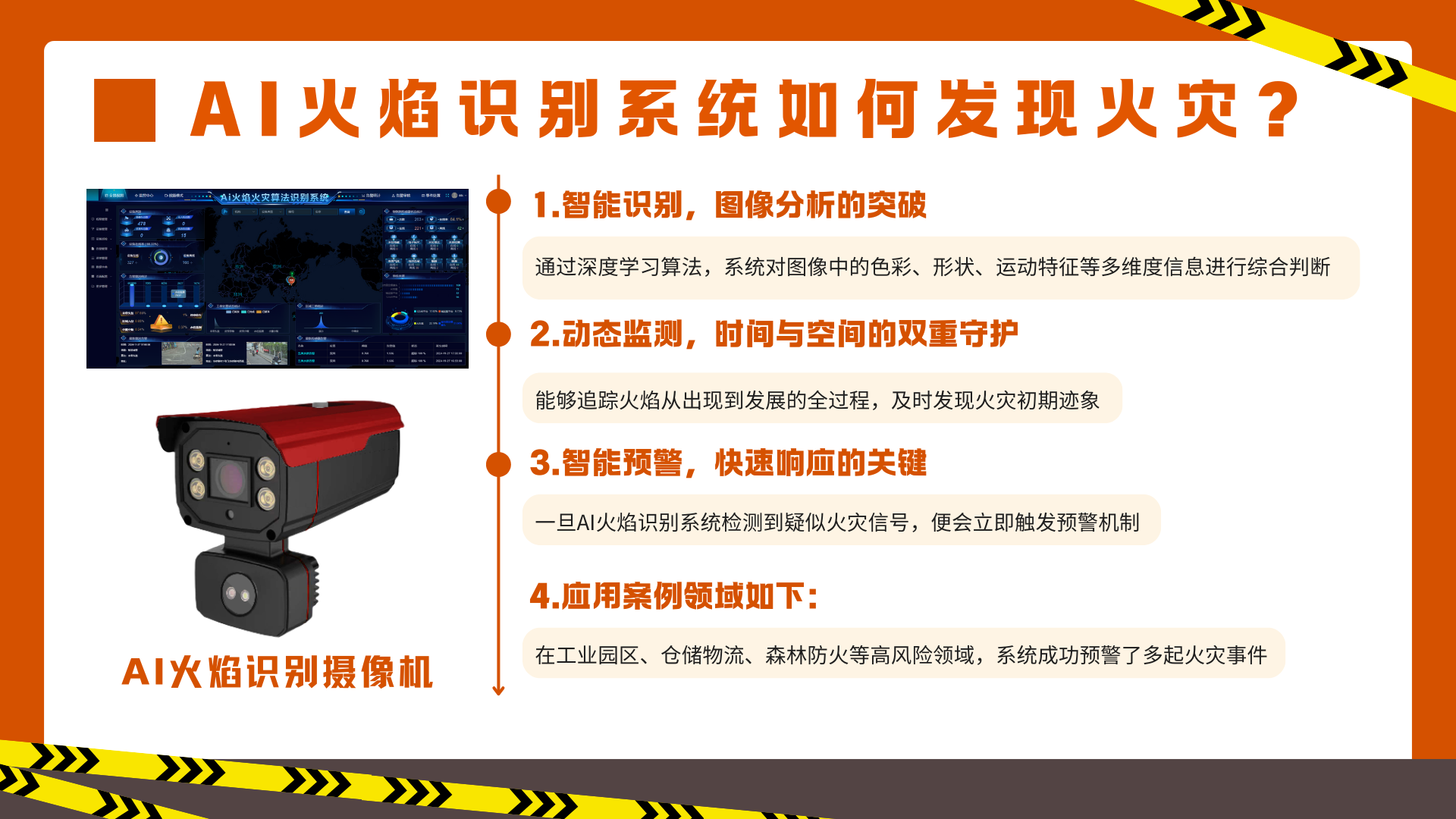 AI智能烟火森林识别算法.png AI智能烟火森林识别算法.png