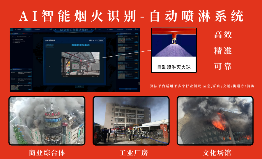 AI火焰识别摄像机-烟雾明火无处藏！.png