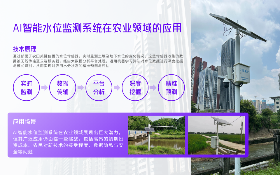 水库水位远程监控：24小时不间断