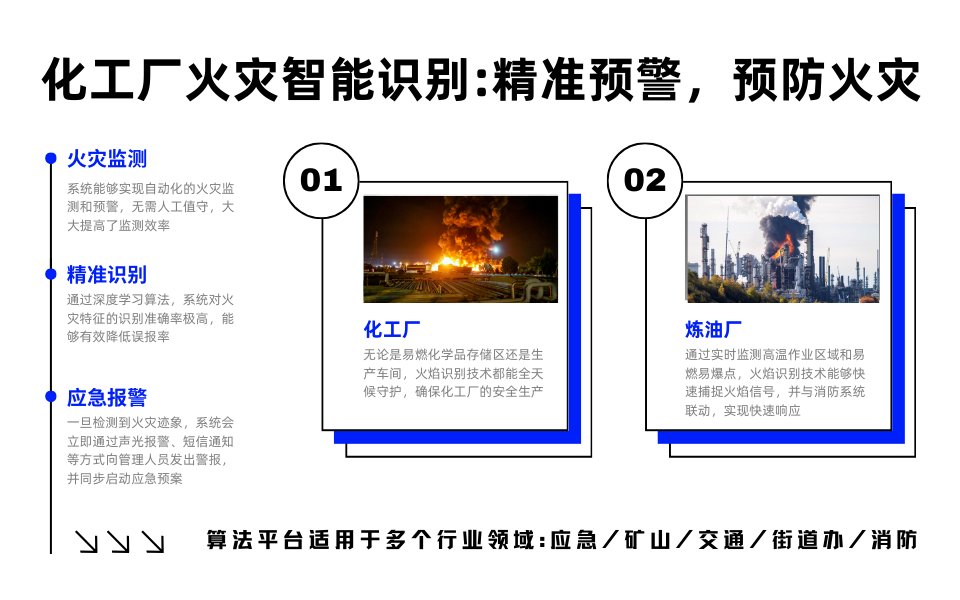 智能烟火识别系统-实时预警山火.png