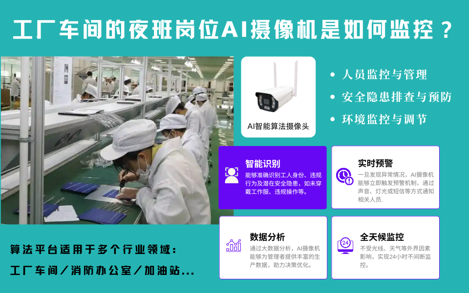 分析智能睡岗离岗检测系统