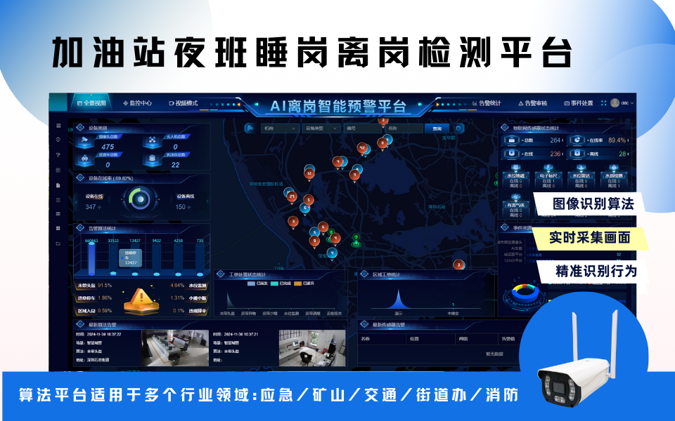 夜班保安睡岗离岗自动识别平台