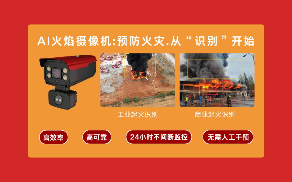 明烟明火检测摄像机-火焰识别算法火灾预警.png