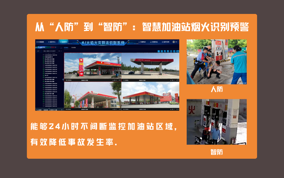 火焰检测AI摄像机在消除塑料加工厂火灾隐患