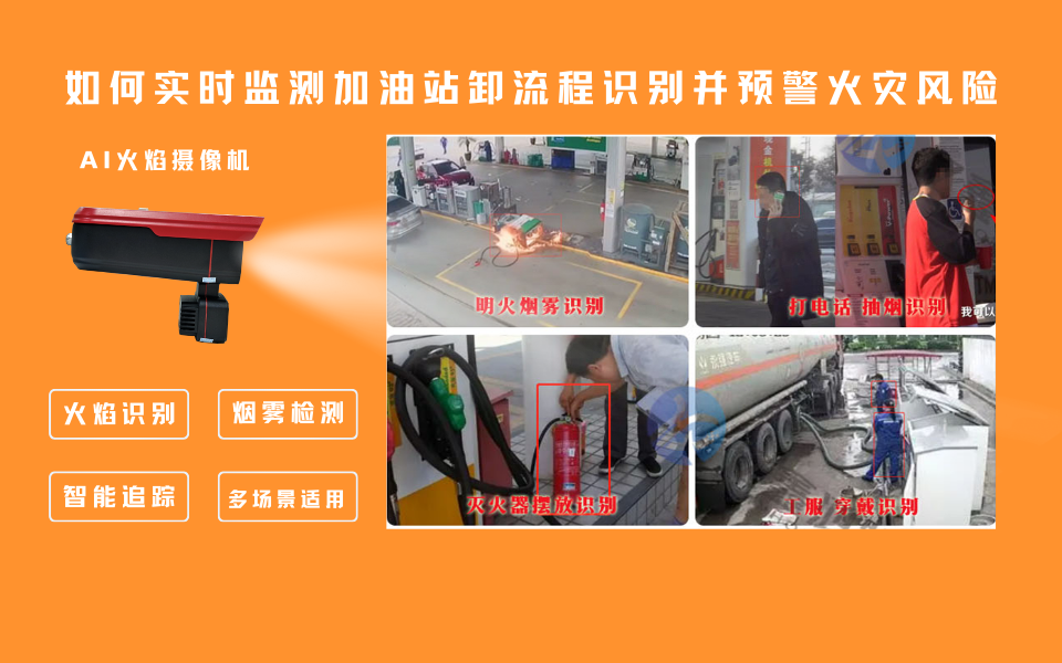 AI识别烟火算法平台在加油站烟火防控中的应用