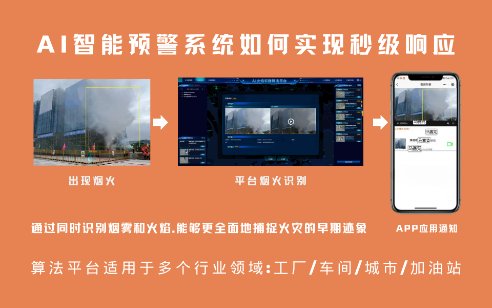 从烟雾到警报-AI智能预警系统如何实现秒级响应.png
